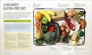 A Balanced Gluten Free Diet in Gluten-Free Cookbook