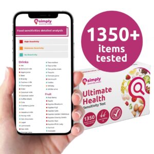 Ultimate Food Sensitivity Test
