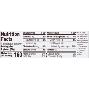 REESES Milk Chocolate Peanut Butter Cup Nutrition Facts