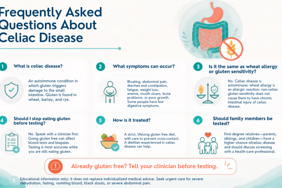 Frequently Asked Questions About Celiac Disease