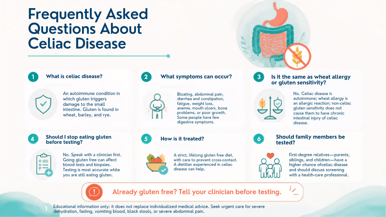 Frequently Asked Questions About Celiac Disease